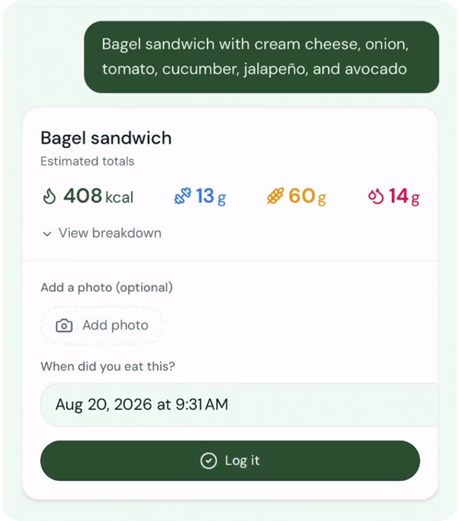 Type bagel sandwich — Estimated totals 408 kcal